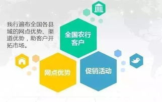 农银e管家 企业管理好帮手，为您创造更大价值