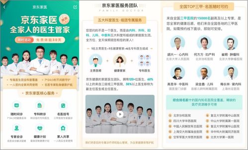 京东健康家庭医生正式上线 未来5年引领5000万家庭的健康新生活